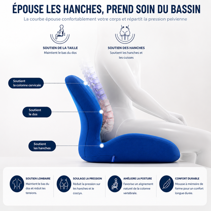 Coussin d'Assise Ergowova™